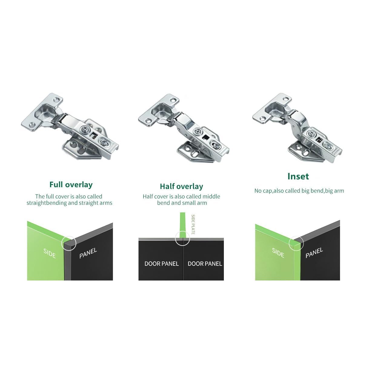 Archolio Interiors European Style Steel 0 Crank Clip-on Soft Close Concealed Cabinet Hinges (Pack of 1 Set)